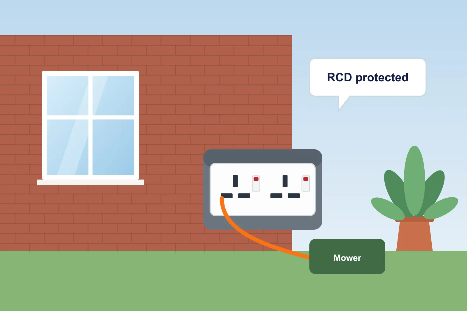 Weatherproof outdoor socket on a brick wall with an orange lead running to a garden tool and an RCD protected label