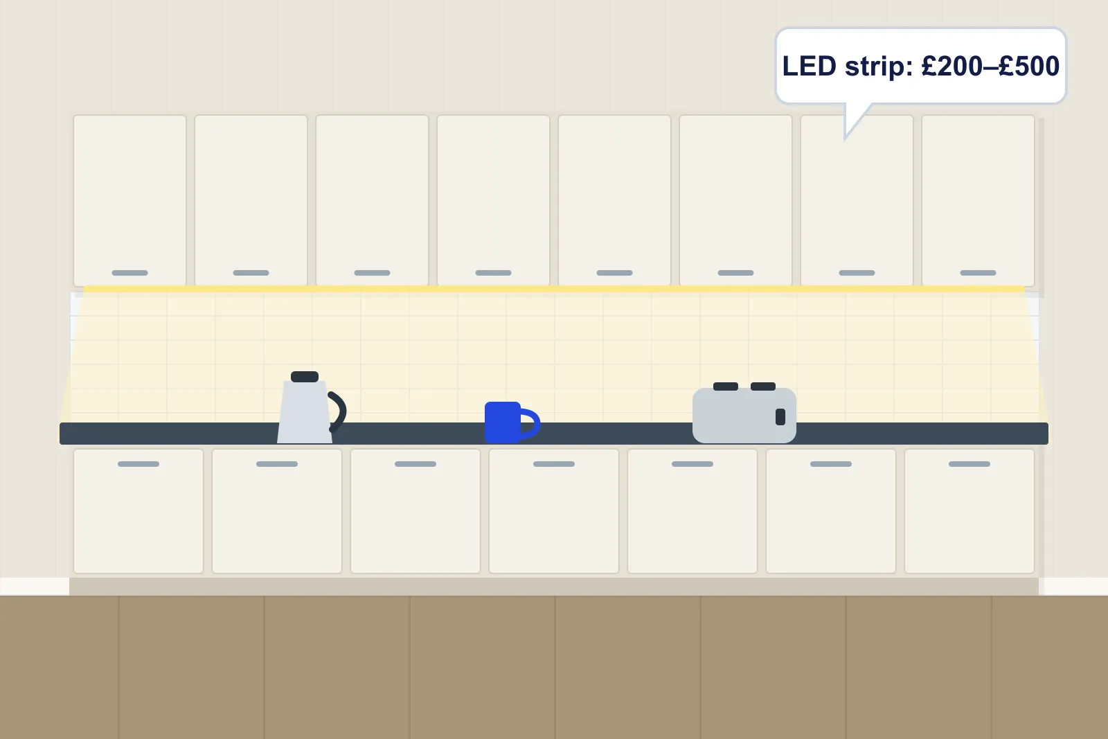 Kitchen with warm LED strip lighting under the wall cupboards lighting the worktop