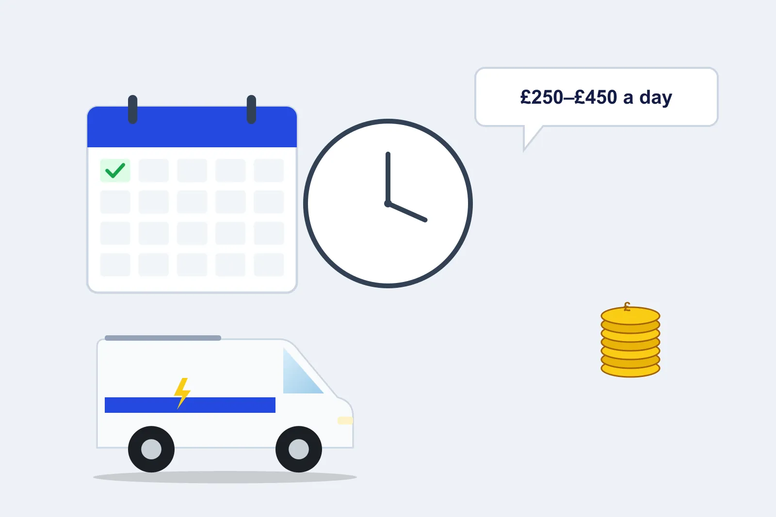 Calendar, clock, stack of coins and an electrician's van showing day rates