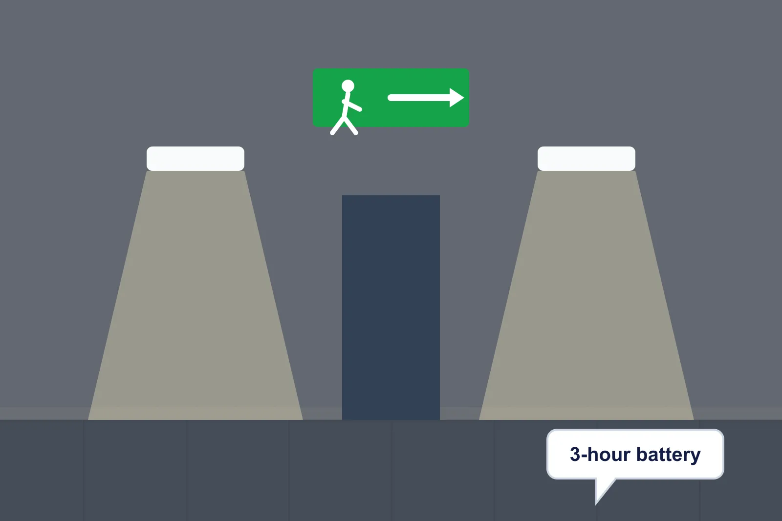 Dark corridor lit by emergency lights with a green running-man exit sign