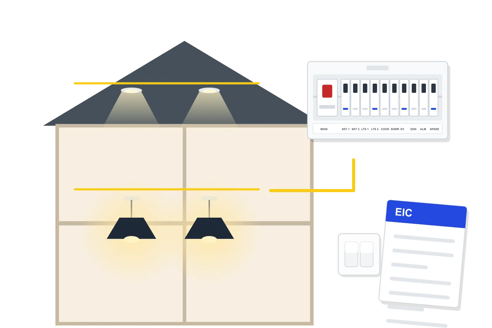 House cross-section with a new lighting circuit feeding downlights and pendants, a consumer unit and an installation certificate