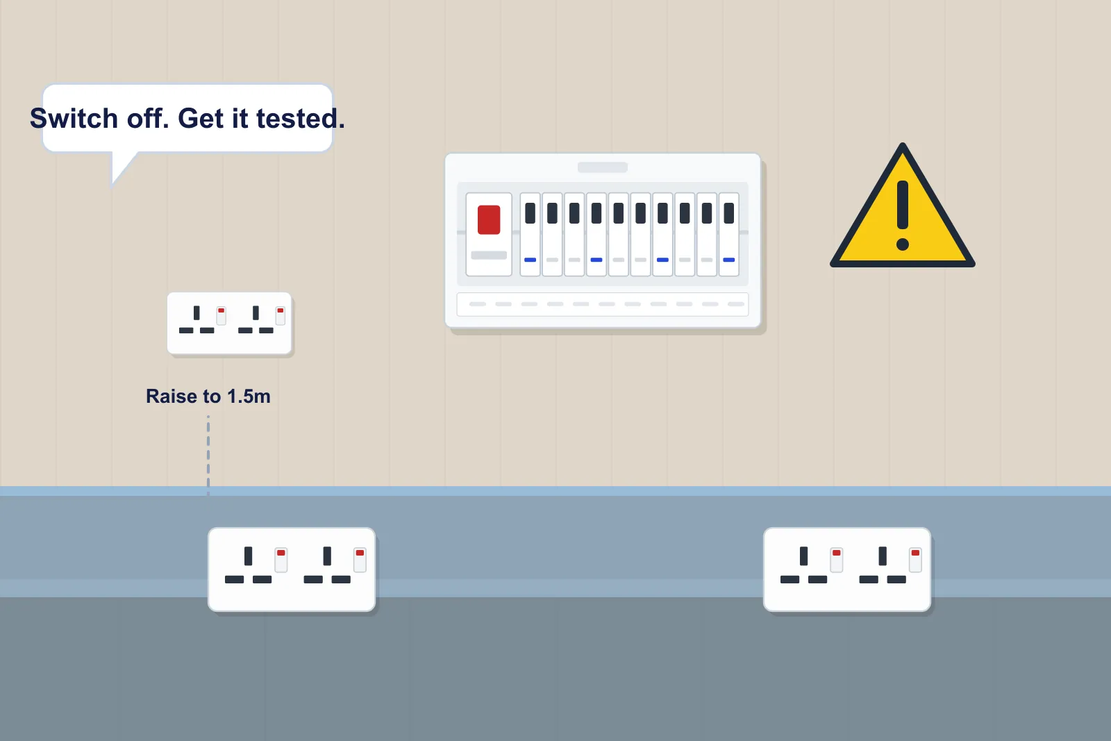 Flooded room with water above the sockets, a consumer unit and a warning sign