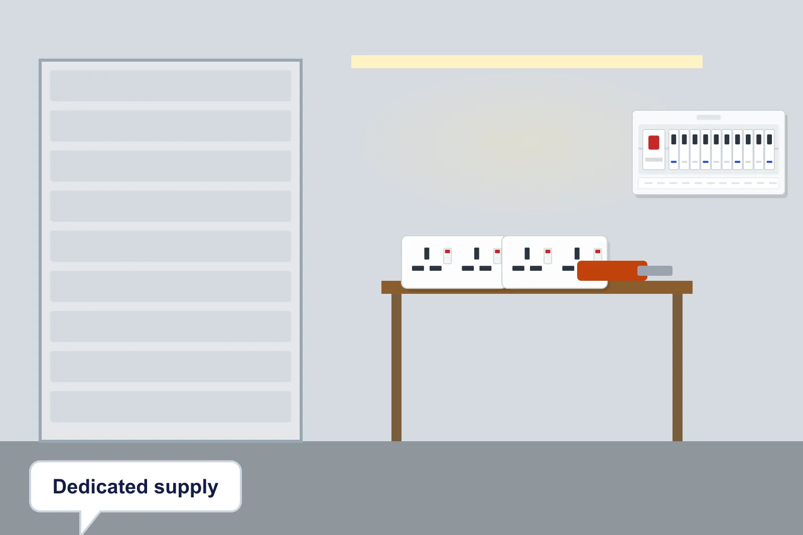 Garage workshop with a workbench, double sockets, LED batten lighting and a small consumer unit