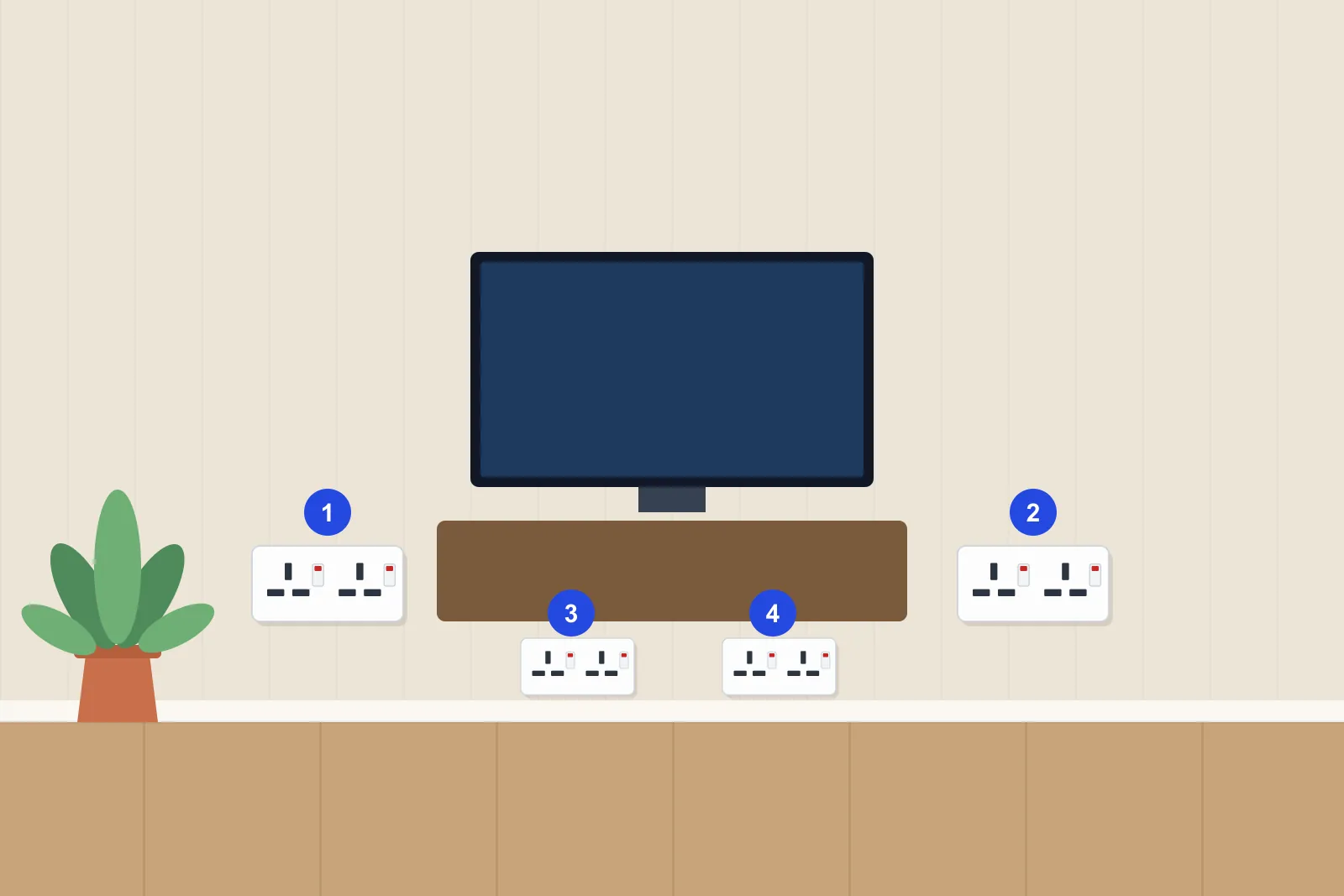 Living room wall with a television and four numbered double sockets