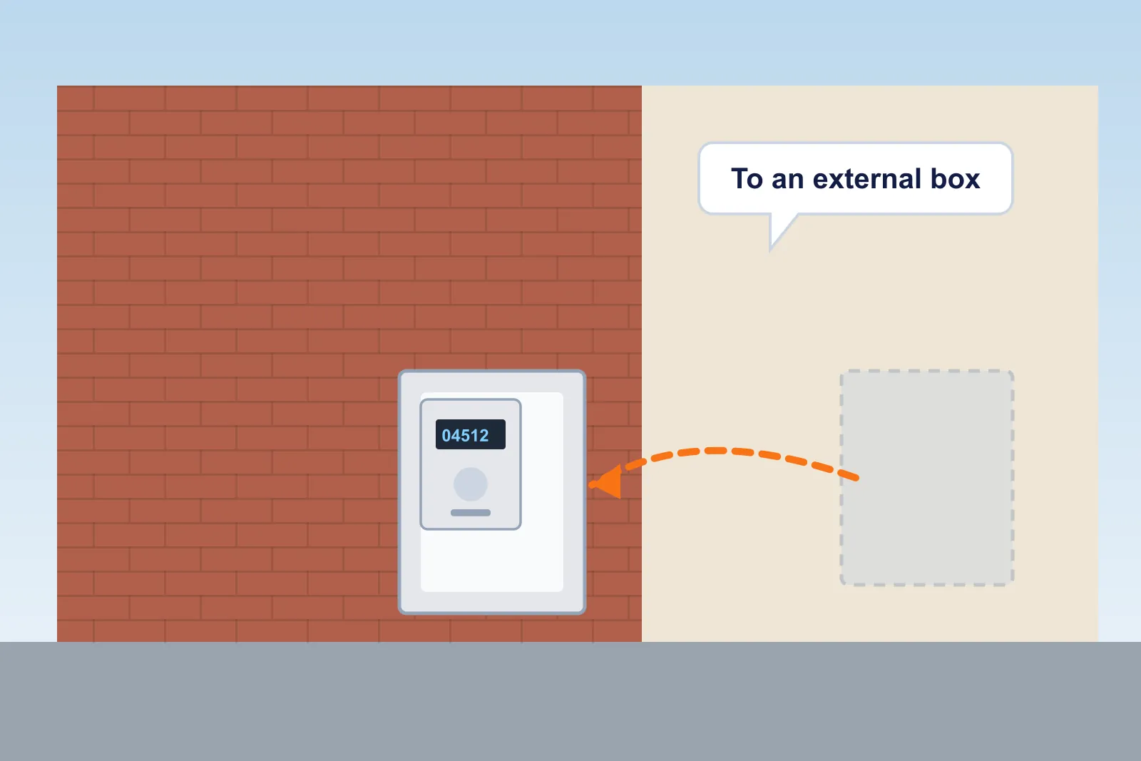 Electricity meter on an inside wall with a dashed arrow to a new external meter box