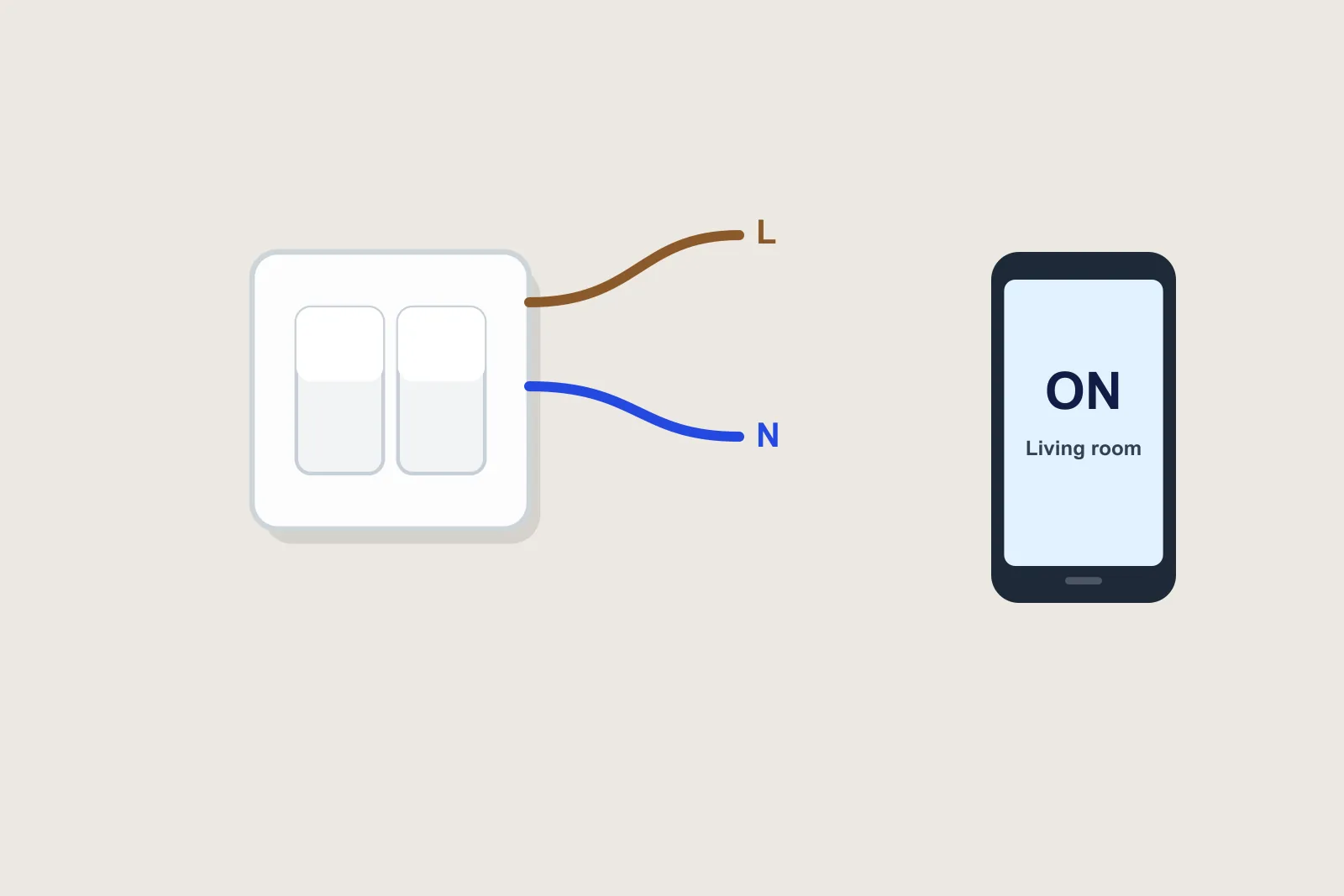 Light switch with live and neutral wires and a smartphone app switching the living room light on