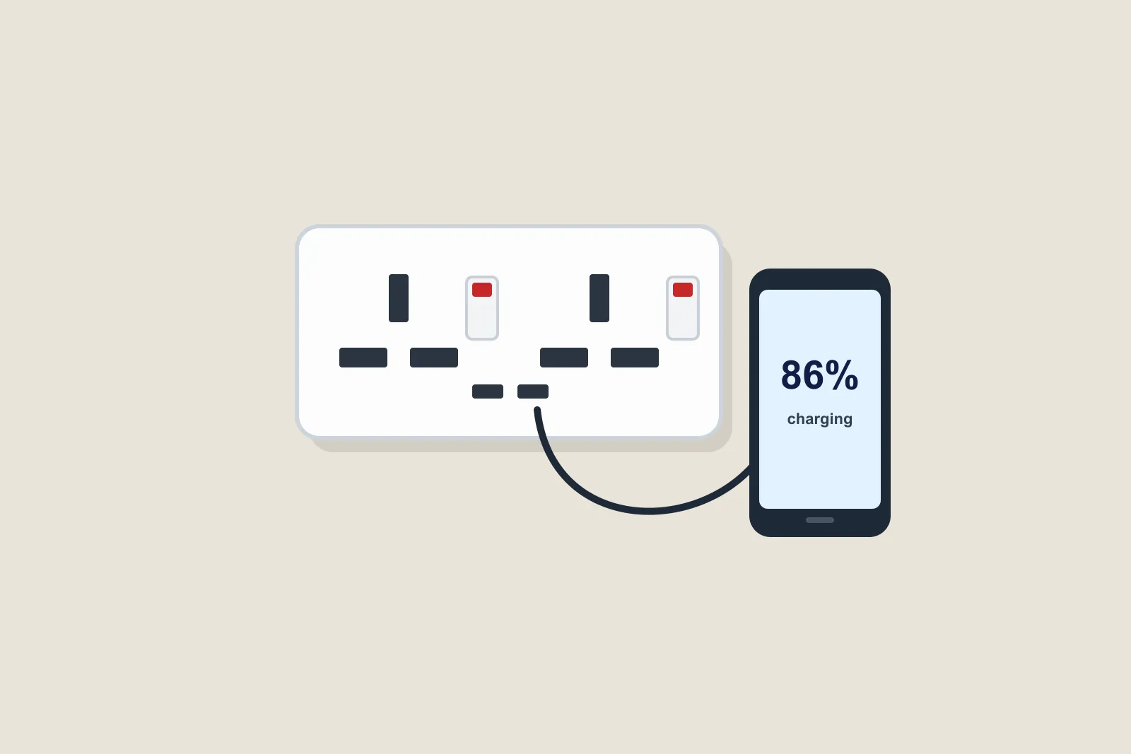 Double socket with USB ports charging a smartphone